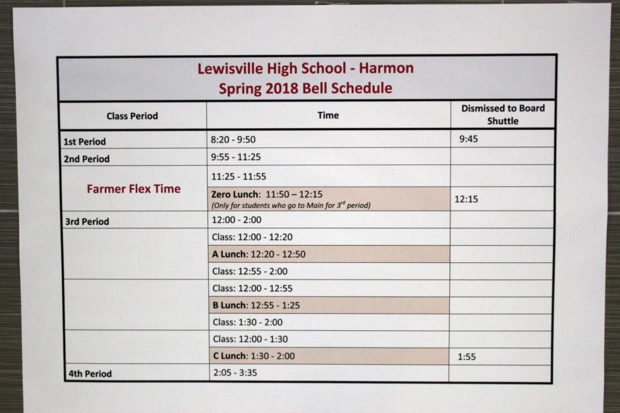L.H.S. Harmon lunch schedule