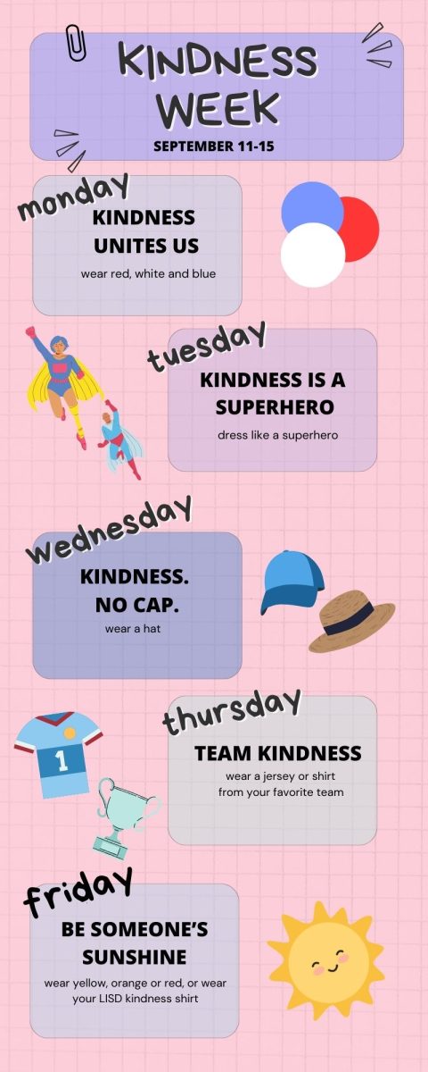 Kindness Week spirit days